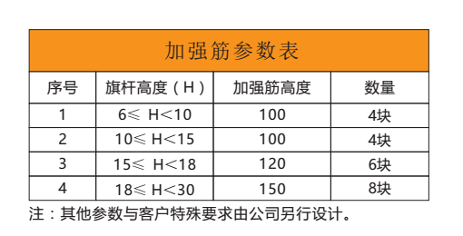 湖南天湘成金屬制品有限公司,湖南不銹鋼旗桿,湖南崗亭銷售,電動伸縮門銷售,移動廁所哪家好