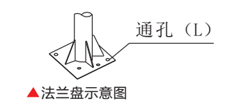 湖南天湘成金屬制品有限公司,湖南不銹鋼旗桿,湖南崗亭銷售,電動伸縮門銷售,移動廁所哪家好
