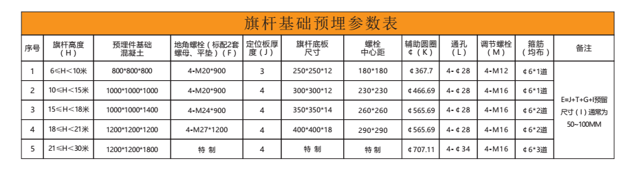 湖南天湘成金屬制品有限公司,湖南不銹鋼旗桿,湖南崗亭銷售,電動伸縮門銷售,移動廁所哪家好